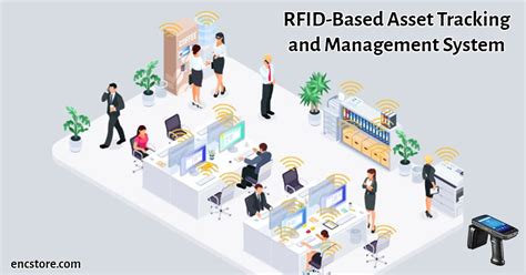 rfid asset tracking software development company|rfid based asset tracking system.